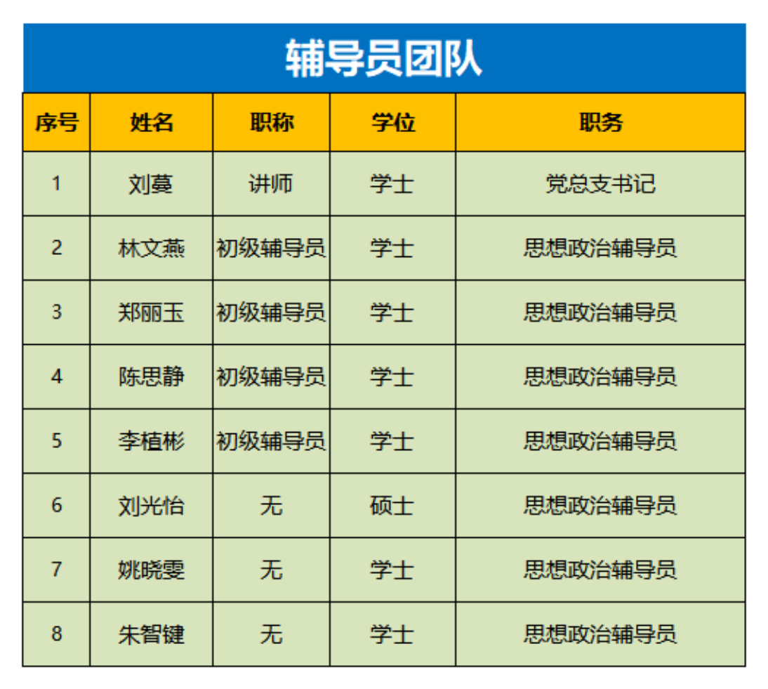 辅导员团队_00.png